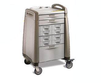 AC Medication Carts